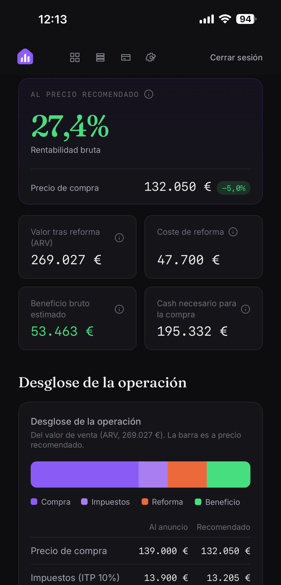 Análisis de un inmueble en MetrikHome, visto en el móvil